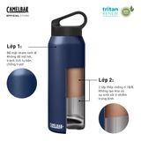  Bình Giữ Nhiệt Nóng Lạnh 1L | Carry Cap Water Bottle, Insulated SST 