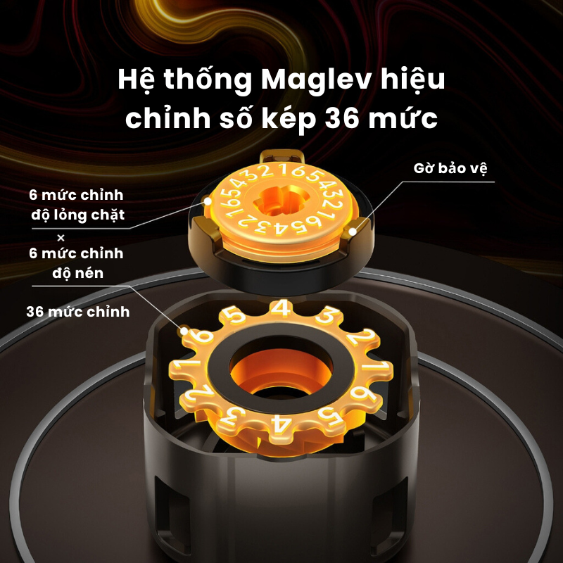 Rubik 3x3 Gan 15 Maglev/ Maglev UV Coated - Đồ Chơi Trí Tuệ - Zyo Rubik