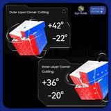  Rubik Gan 562M 5x5 Magnetic Ball-Core Frosted/ UV Coated- Rubic Hãng Gan Cao Cấp- Zyo Rubik 