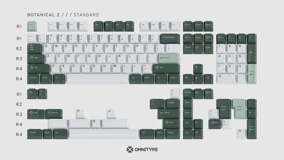  [In-Stock] GMK Botanical R2 