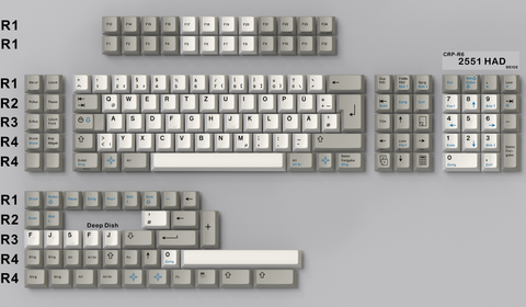 KEYCAPS