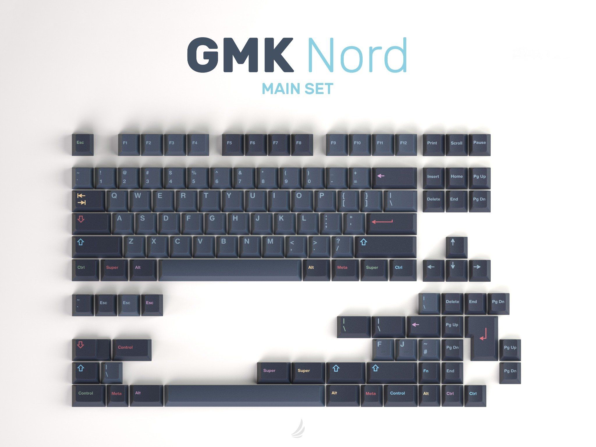  [In-Stock] GMK Nord 