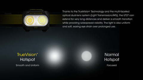  Đèn Pin Đội Đầu Nitecore UT27 Pro 800 Lumen, Pin 1500mAh, Tầm Chiếu 160m - Yellow 