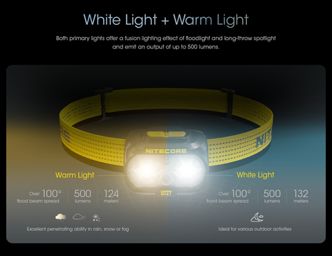  Đèn Pin Đội Đầu Nitecore UT27 Pro 800 Lumen, Pin 1500mAh, Tầm Chiếu 160m - Yellow 
