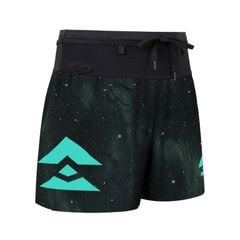 productPrev
