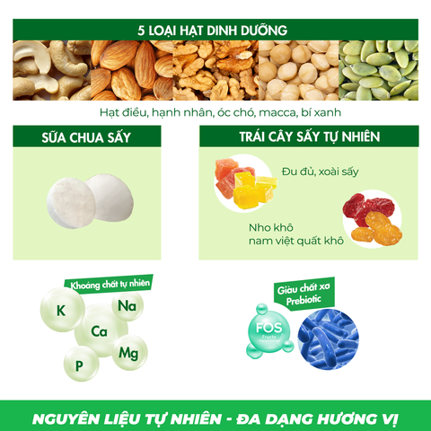 Túi Hạt Dinh Dưỡng AB Trail Mix Bùng Nổ Quả Mọng 28g 