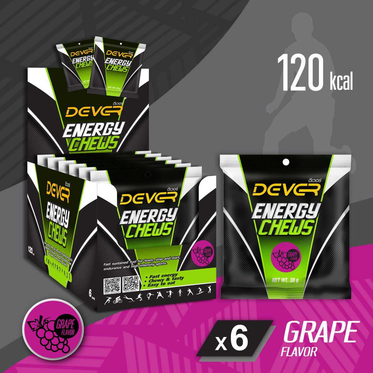  Kẹo Năng Lượng DEVER ENERGY CHEWS 