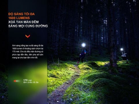  Đèn Pin Đội Đầu Fenix HM65R-T V2 (1600 Lumens) Siêu Sáng 