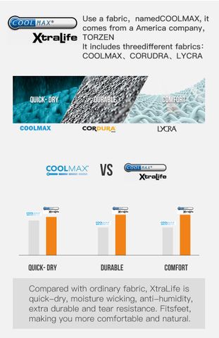  Tất Chạy Bộ Xỏ Ngón AONIJIE E4110S Cổ Thuyền 