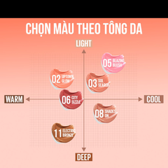 Maybelline Má hồng kem Sunkisser Blush 4.7ml