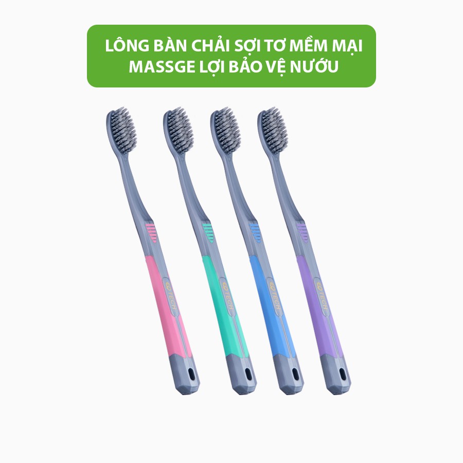 Quy trình chăm sóc răng miệng đúng cách với bàn chải, chỉ nha khoa và nước súc miệng