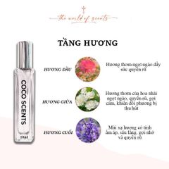 The World of Scents Nước hoa 10ml