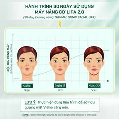 Dr Glatt máy nâng cơ và trẻ hóa da Lifa 2.0