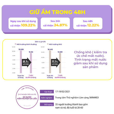 Missha Kem dưỡng da Time Revolution Night Repair Ampoule Cream 5X 50ml