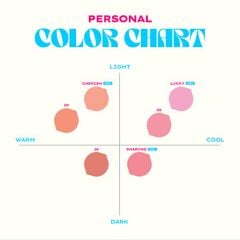 Lemonade phấn má Perfect Couple Blush - Love Edition 2