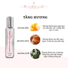 The World of Scents Nước hoa 10ml