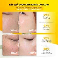 Neogen Serum dưỡng da Peptide 2.5% 30ml