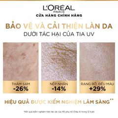 Loreal Paris Tinh chất Chống nắng UV Defender Sun- Repair Invisible Serum - SPF 50+/PA ++++  30ml