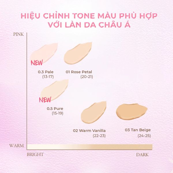 Aperire Phấn nước Day Cream Cover Cushion