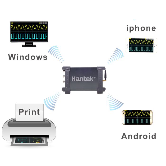 Máy hiện sóng ảo USB iDSO chính hãng Hantek bảo hành 12 tháng