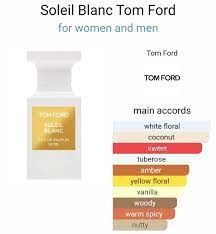 Nước hoa Unisex TOM FORD Soleil Blanc EDP-mini 4ml