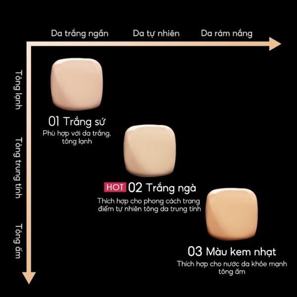 ￼Phấn nước CARSLAN nam châm đen che phủ toàn diện kiềm dầu lâu trôi 24h #02