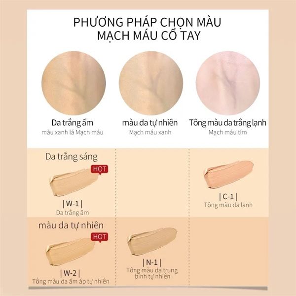 Kem Nền cho da dầu Colorkey Matte Flawless Liquid Foundation 30g #C1