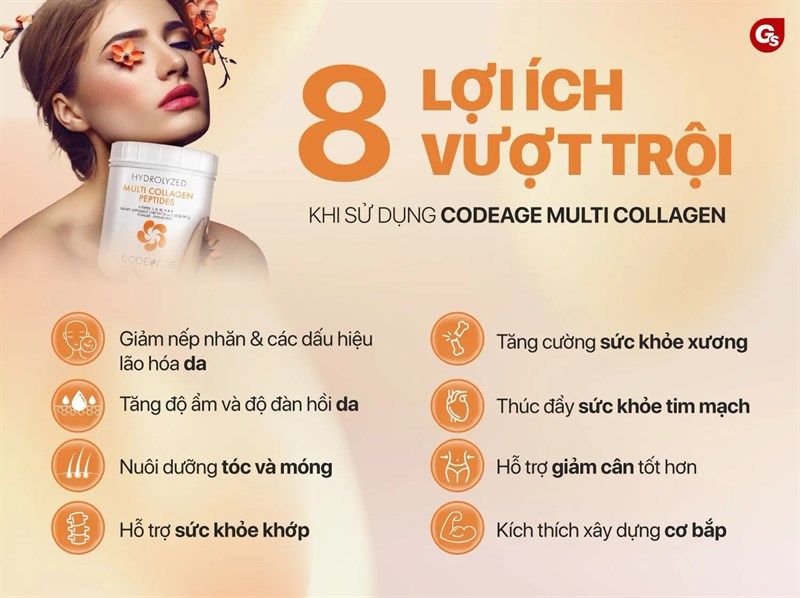 Bột Uống Collagen Codeage Hydrolyzed Multi Collagen Peptides