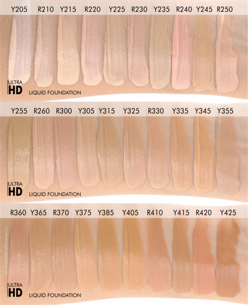 Nền Make Up Forever 2N22 HD skin fond de teint 30ml 590K