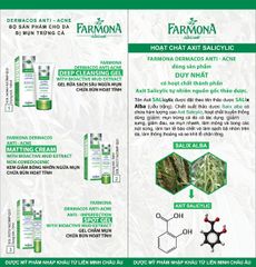 Gel Rửa Mặt Sạch Sâu, Ngừa Mụn Chứa Bùn Hoạt Tính Farmona Dermacos Anti-Acne Deep Cleansing 150ml