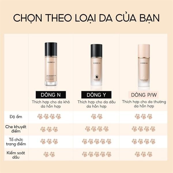 Kem Nền Carslan Lâu Trôi Chống Thấm Nước Suốt Lasting Moisture P02