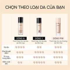 Kem Nền Carslan Lâu Trôi Chống Thấm Nước Suốt Lasting Moisture P02