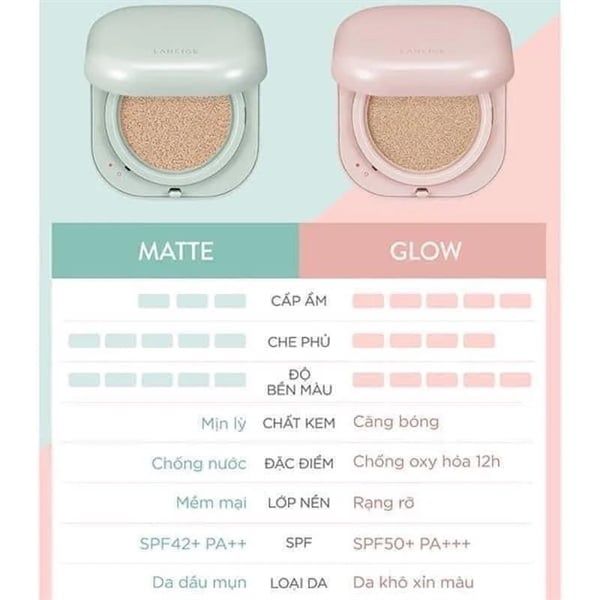 [Kèm lõi] PHẤN NƯỚC KIỀM DẦU THẾ HỆ MỚI LANEIGE NEO CUSHION MATTE SPF42/PA+++