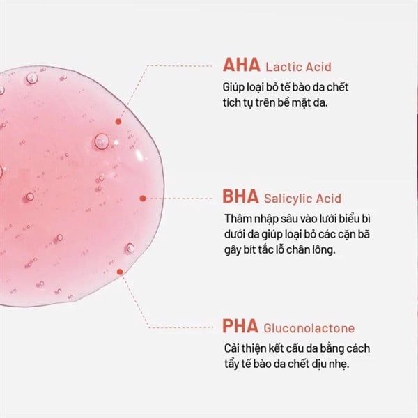 Tinh Chất Tẩy Tế Bào Chết Nacific Origin Red Salicylic Acid Serum 50ml