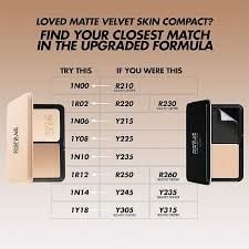 Phấn nén Make Up For Ever professional hd skin matte velvet -mini full box