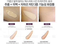 Kem nền BB Cream HMGT Power Perfection V201 20gr