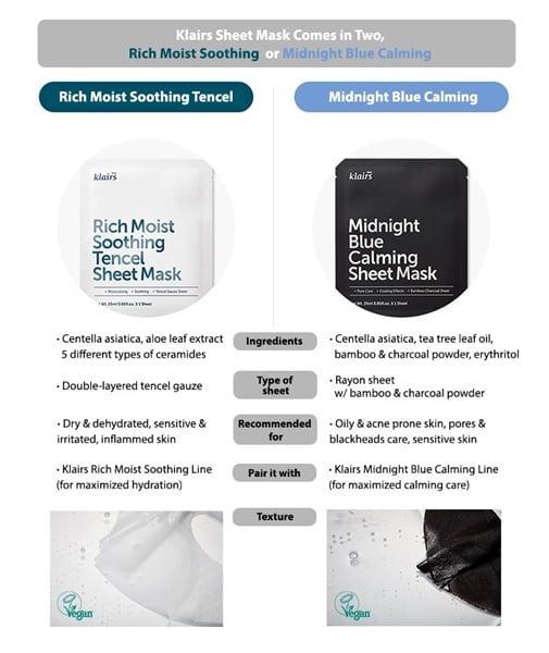Mặt nạ giấy Klairs Midnight Blue Calming Sheet Mask miếng