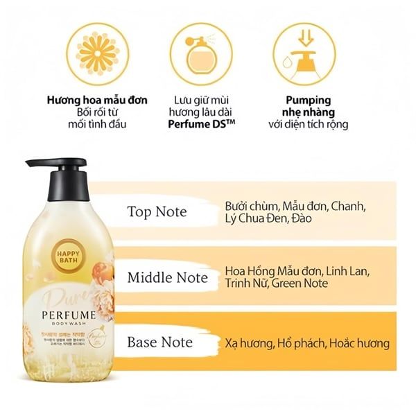 Sữa tắm hương hoa thiên nhiên Happy bath body wash 900g