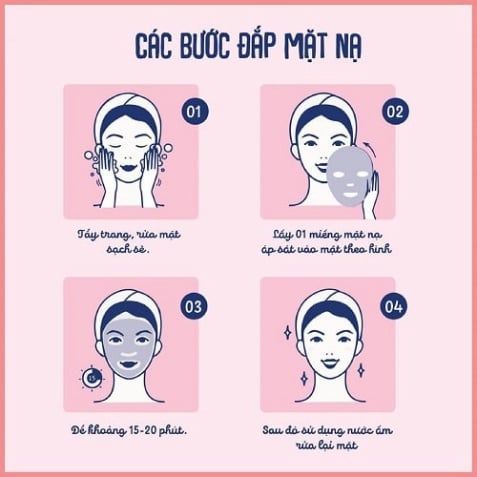 Mặt Nạ Nhau Thai Cừu Cuống Rốn Tế Bào Gốc Nhật Bản Rwine Beauty Dưỡng Da, Cung Cấp Độ Ẩm (1 miếng)
