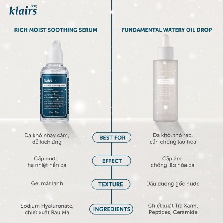 Tinh Chất Dưỡng Ẩm Sâu Klairs Rich Moist Soothing Serum 80ml