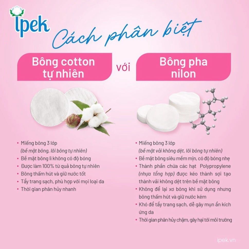 Bông Tẩy Trang 100% Cotton Thổ Nhĩ Kỳ Ipek Klasik Cotton Pads (80/130/150 miếng)