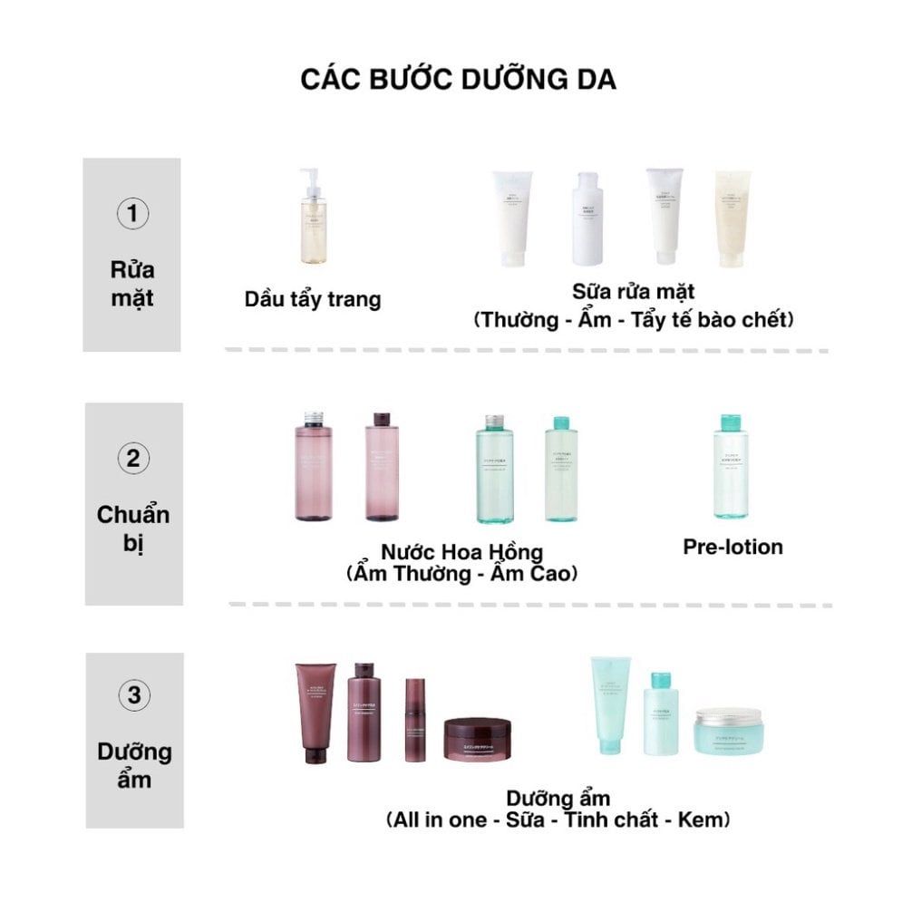 Nước Hoa Hồng Dưỡng Ẩm Trắng Da Muji Light Toning Water Dạng Light