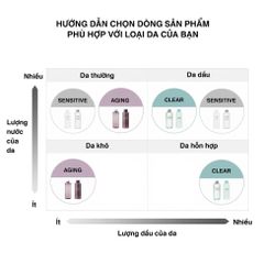 Nước Hoa Hồng Dưỡng Ẩm Trắng Da Muji Light Toning Water Dạng Light