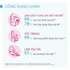 Nước Tẩy Trang Bioderma Dành Cho Da Nhạy Cảm Công Nghệ Micellar Sensibio H2O 100ml