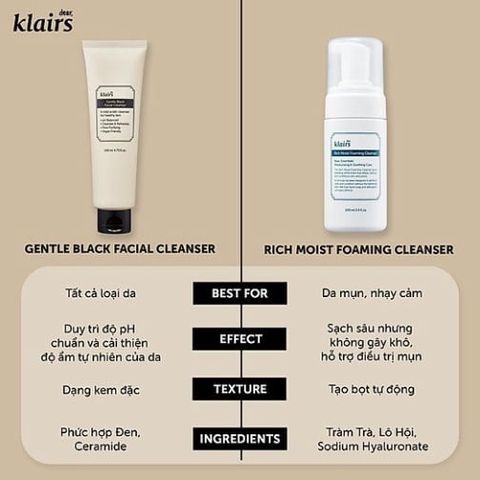 Sữa Rửa Mặt Dear Klairs Gentle Black Facial Cleanser 140ml