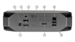 Máy trạm Tiny HP Z2 Mini G4 Workstation