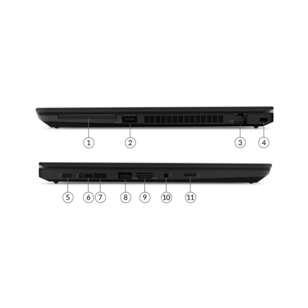 Lenovo Thinkpad T14 Gen 1 Core i7-10510U Ram 16G SSD 512G 14inch FHD