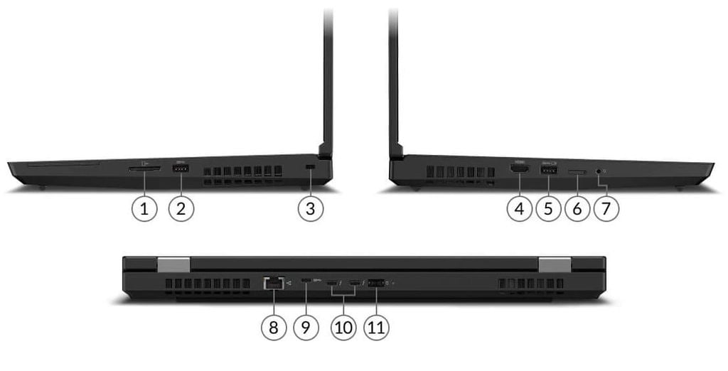 Lenovo ThinkPad P15 Gen 1 ( Core i7-10850H, RAM 16GB, SSD 512GB, Nvidia Quadro T2000, Màn 15,6 FHD )