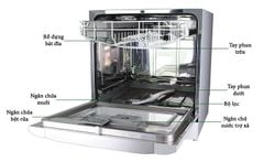 Máy rửa bát Electrolux ESF6010BW