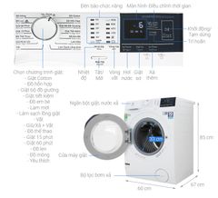 Máy giặt Electrolux EWF9024BDWB